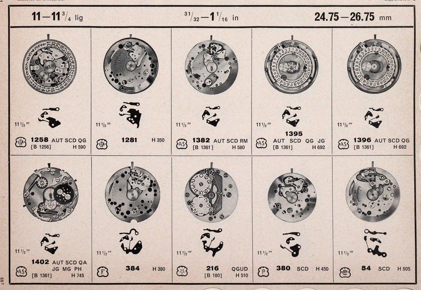 Große Abbildung Nr.2: 142-2198 Catalogue officiel: (Verschiedene Gebiete - Varia, Uhren)