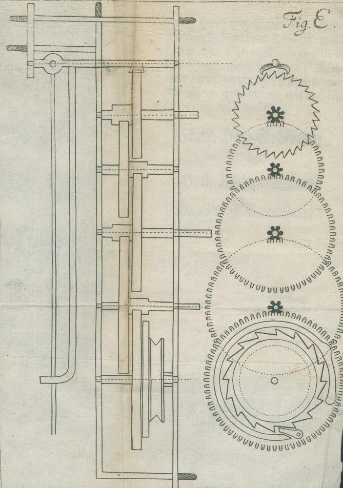 Große Abbildung Nr.4: 142-2199 Leutmann,J.G.: (Verschiedene Gebiete - Varia, Uhren)