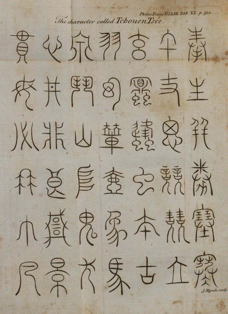 Große Abbildung Nr.2: 142-2232 (Cibot,P.M.).: (Asien, China)