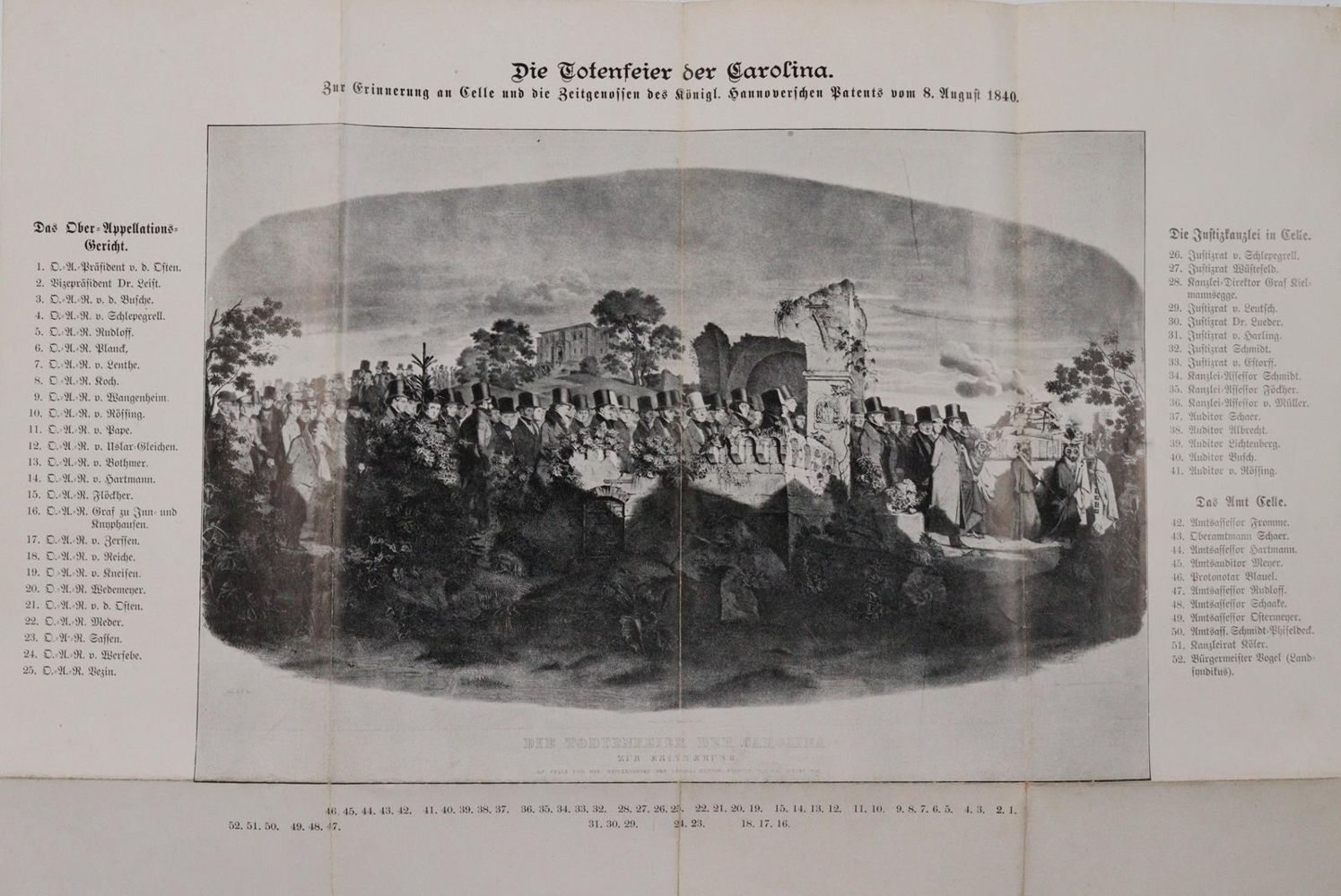Große Abbildung Nr.2: 142-2295 Gunkel,K.: (Deutschland, Hannover)