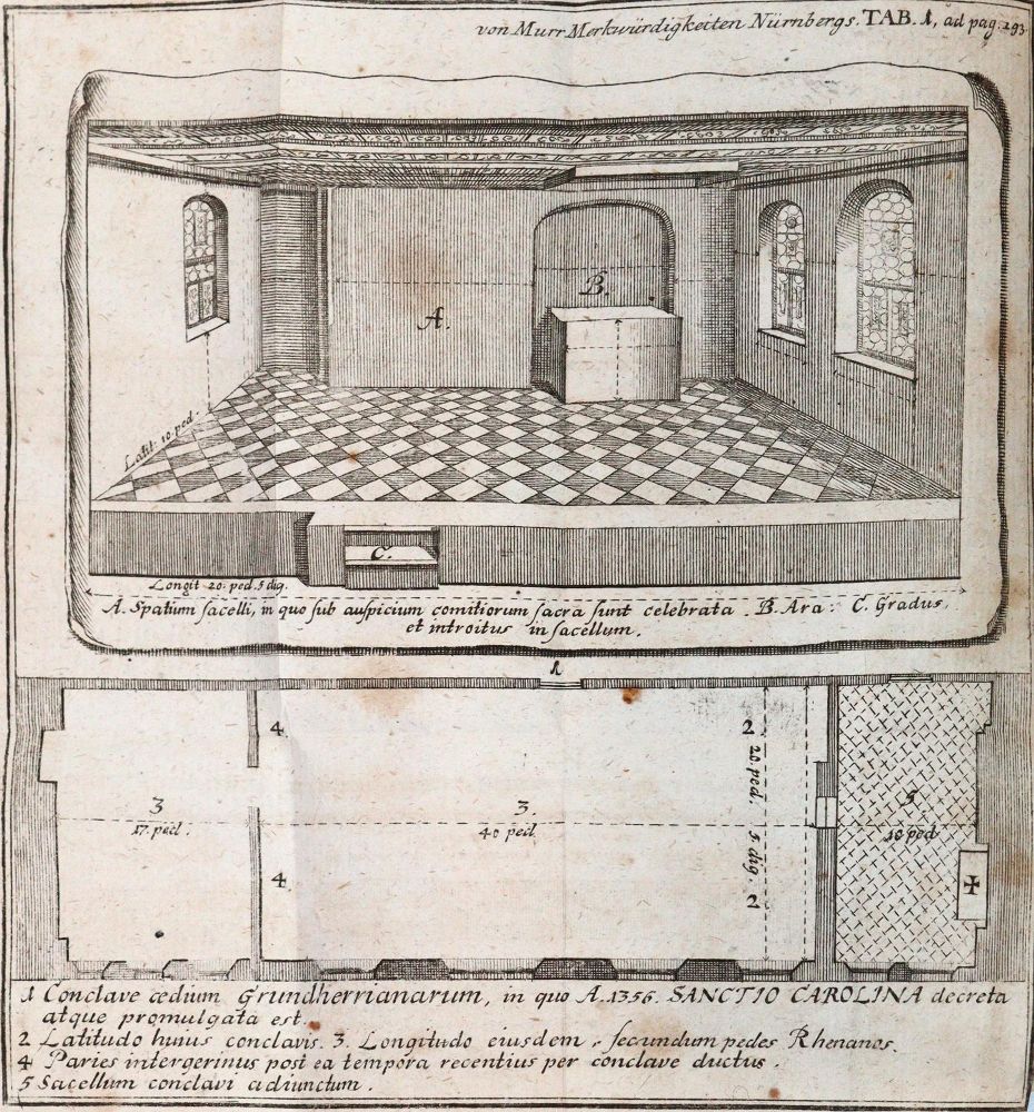 Große Abbildung Nr.2: 142-2326 Murr,C.G.v.: (Deutschland, Nürnberg)