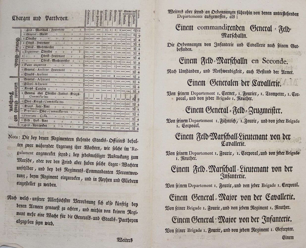 Große Abbildung Nr.2: 142-2456 Sammlung: (Österreich, Einblattdrucke u. Flugschriften)