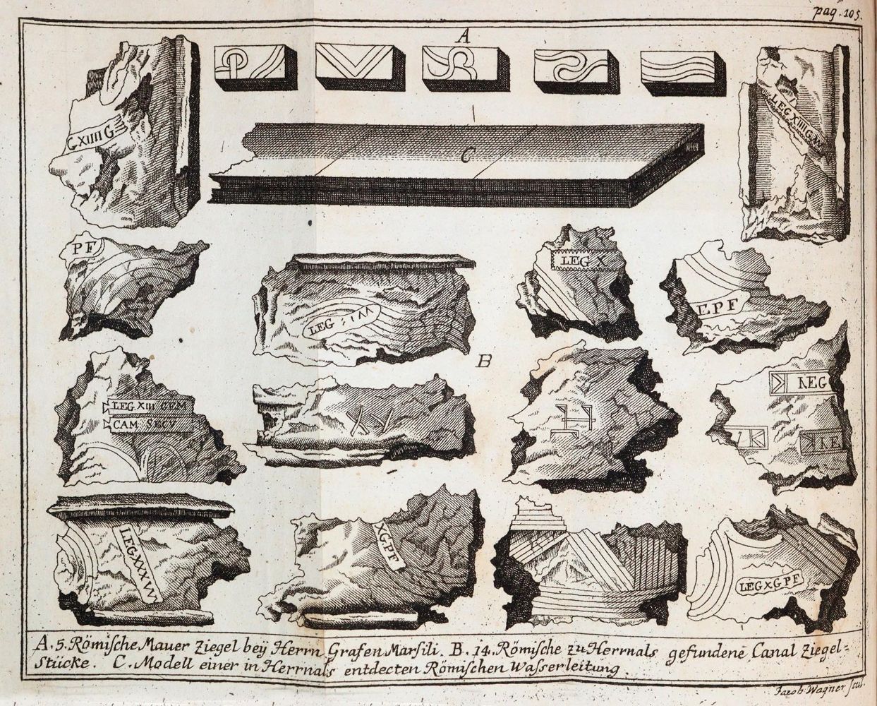 Große Abbildung Nr.3: 142-2514 Fuhrmann,M.: (Österreich, Wien)