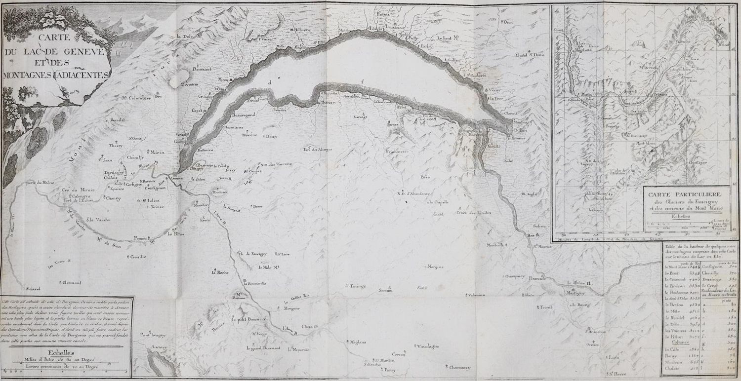 Große Abbildung Nr.3: 142-2537 Saussure,H.B.de.: (Verschiedene Länder - Geschichte, Alpen und Alpinismus)