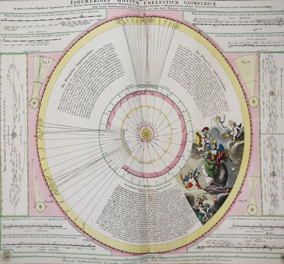Große Abbildung Nr.1: 142-2543 Atlas.: (Verschiedene Länder - Geschichte, Atlanten)