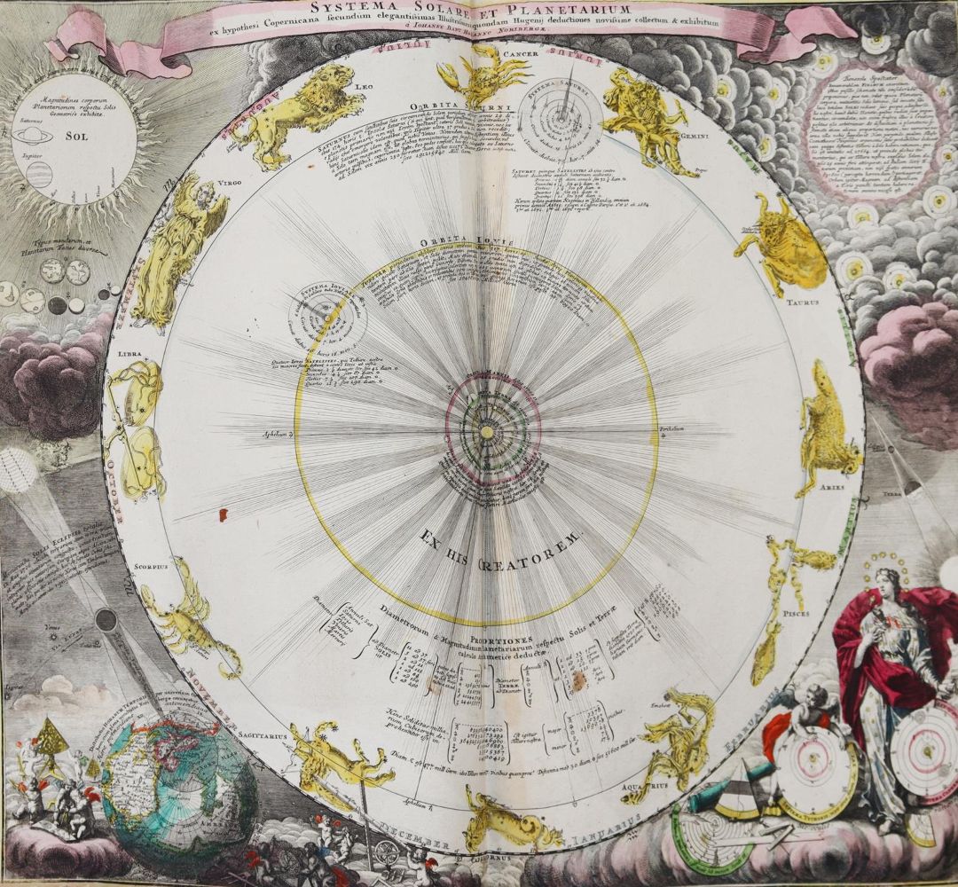 Große Abbildung Nr.2: 142-2543 Atlas.: (Verschiedene Länder - Geschichte, Atlanten)