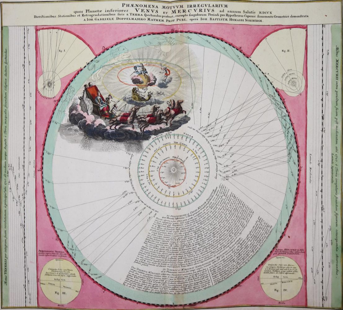 Große Abbildung Nr.4: 142-2543 Atlas.: (Verschiedene Länder - Geschichte, Atlanten)