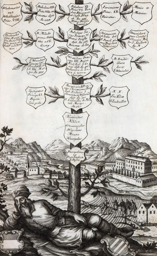 Große Abbildung Nr.3: 142-29 Berghauer,J.T.A.: (Alte Drucke, Handschriften und Theologie)