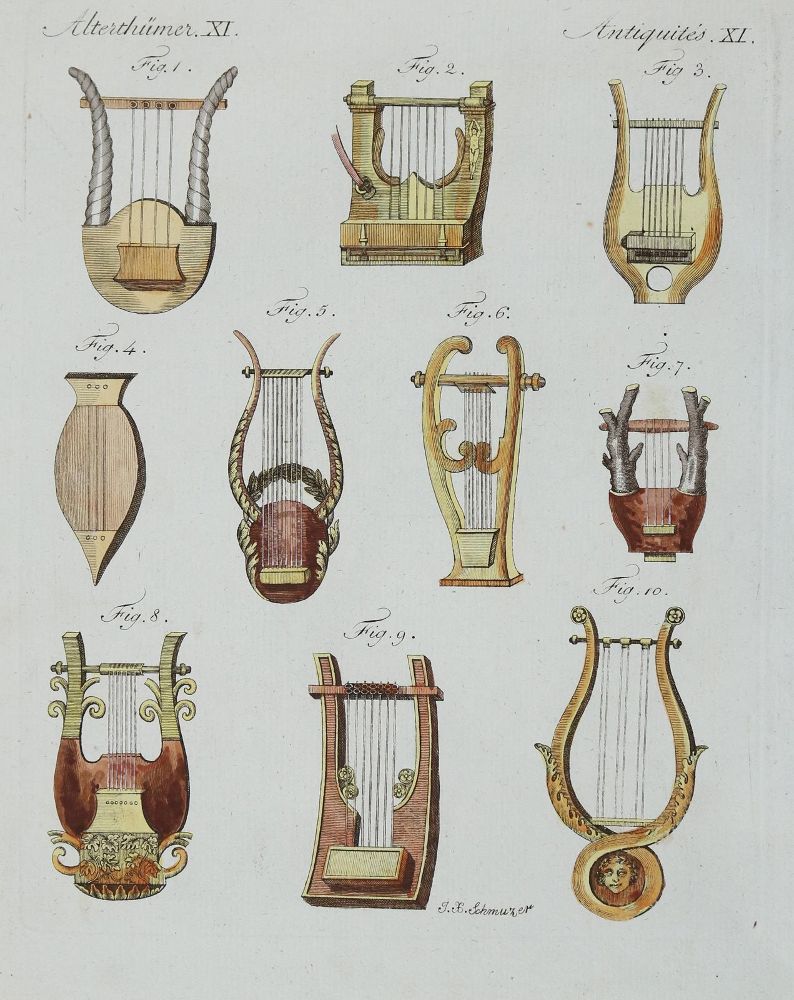 Große Abbildung Nr.6: 142-3103 Bertuch.: (Varia)