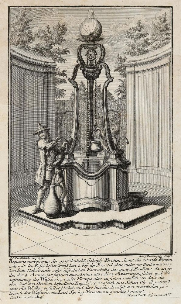 Große Abbildung Nr.4: 142-3127 Brunnen.: (Varia)
