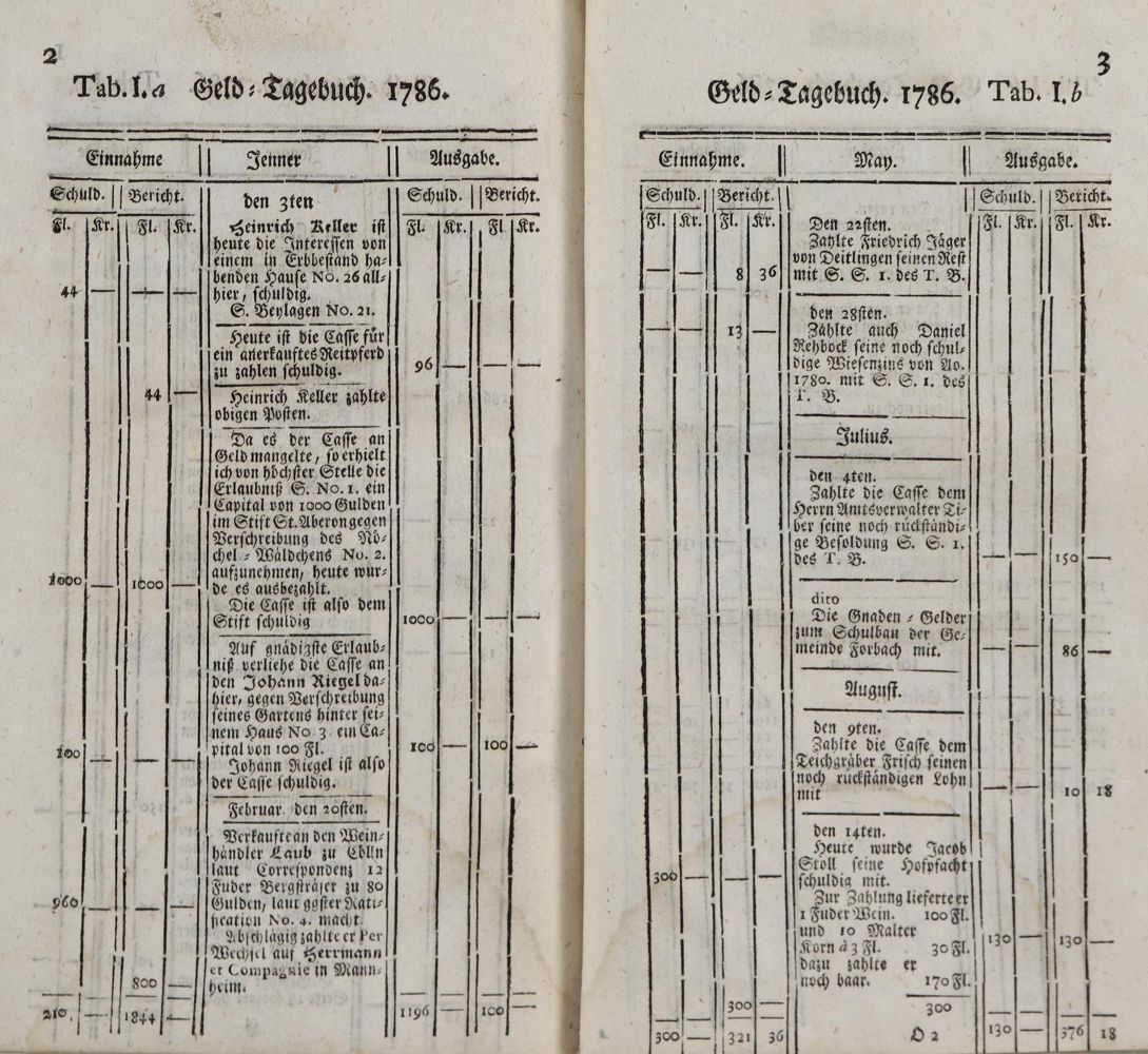 Große Abbildung Nr.3: 142-467 Jung-(Stilling),J.H.: (Wirtschaft)