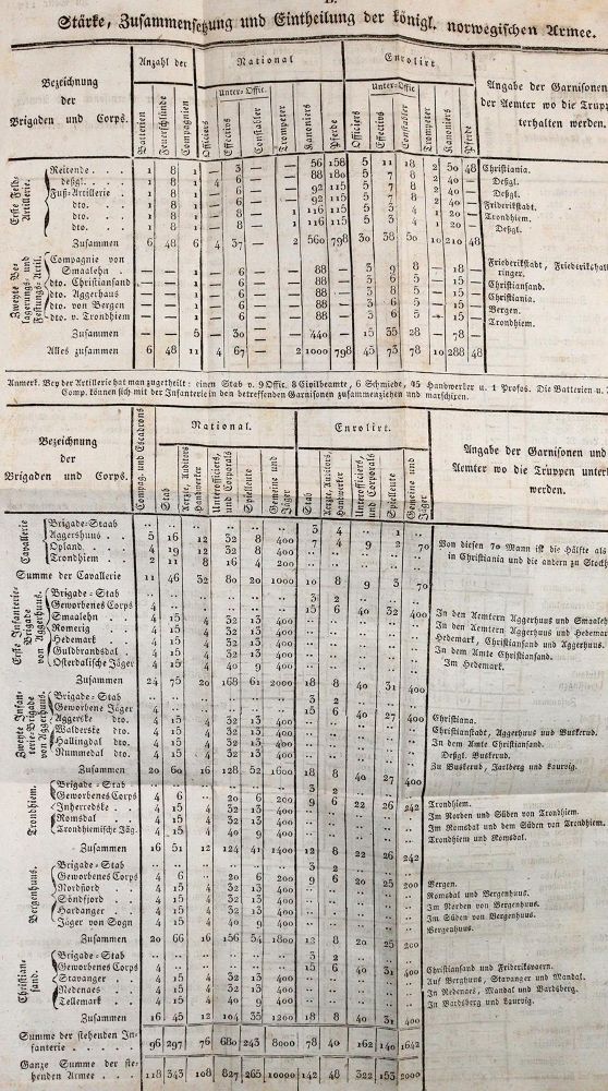 Große Abbildung Nr.2: 142-561 Geist der Zeit.: (Jus der Bibliothek v. Prof. Thomas Würtenberger, Deutschland)