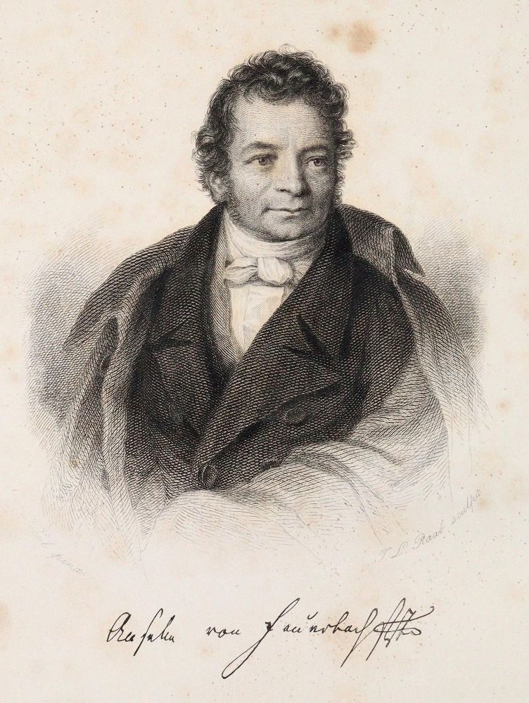 Große Abbildung Nr.2: 142-569 Feuerbach,J.P.A.v.: (Jus der Bibliothek v. Prof. Thomas Würtenberger)