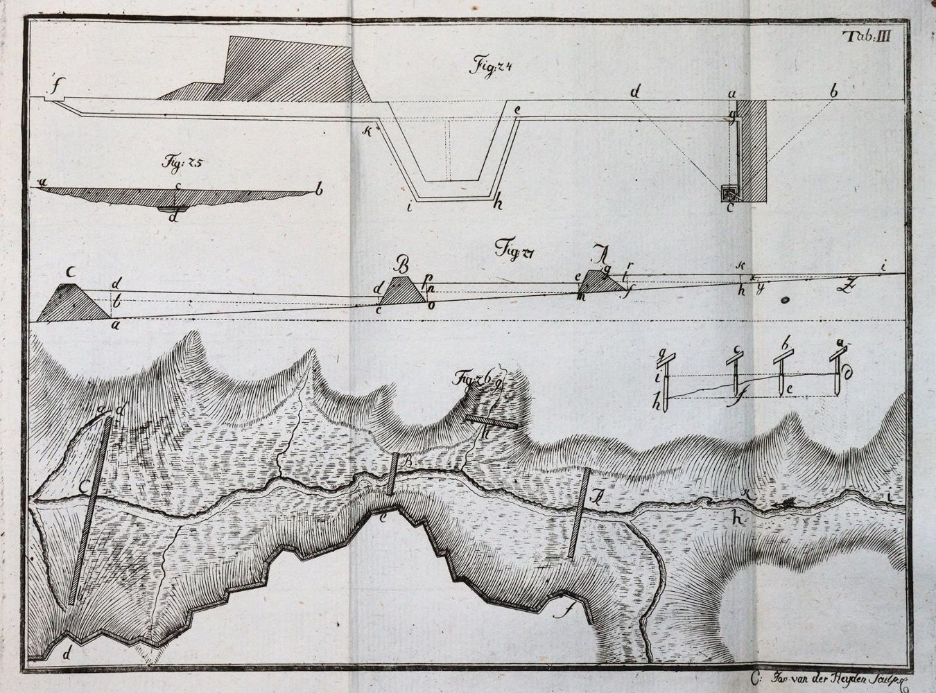 Große Abbildung Nr.3: 142-837 Zach,A.v.: (Militaria)