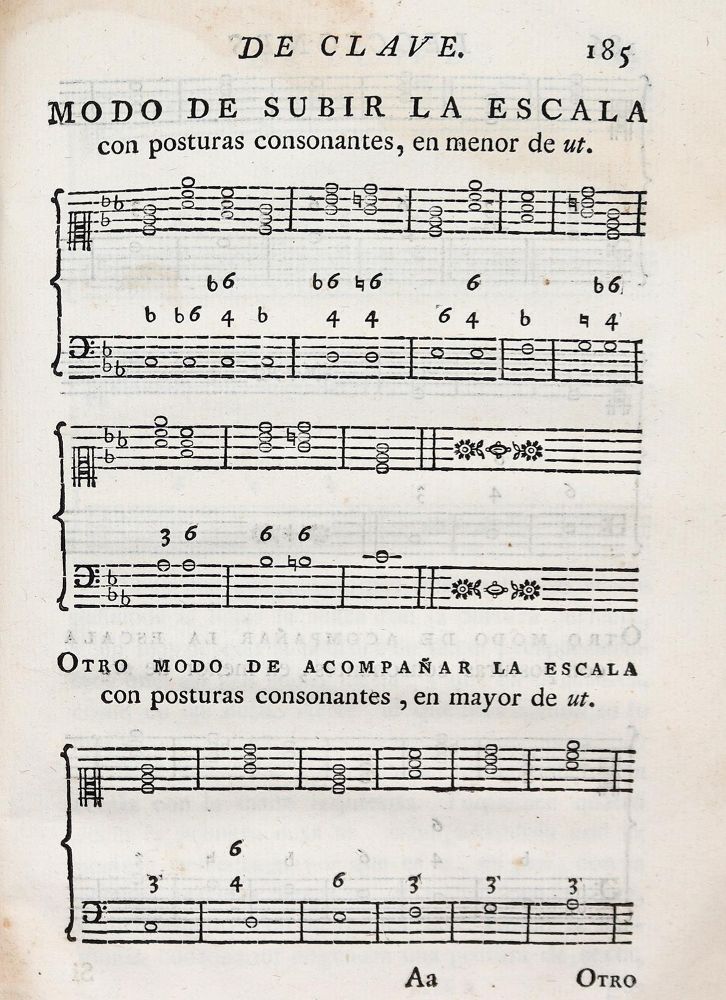 Große Abbildung Nr.3: 142-841 Bails,B.: (Musik)