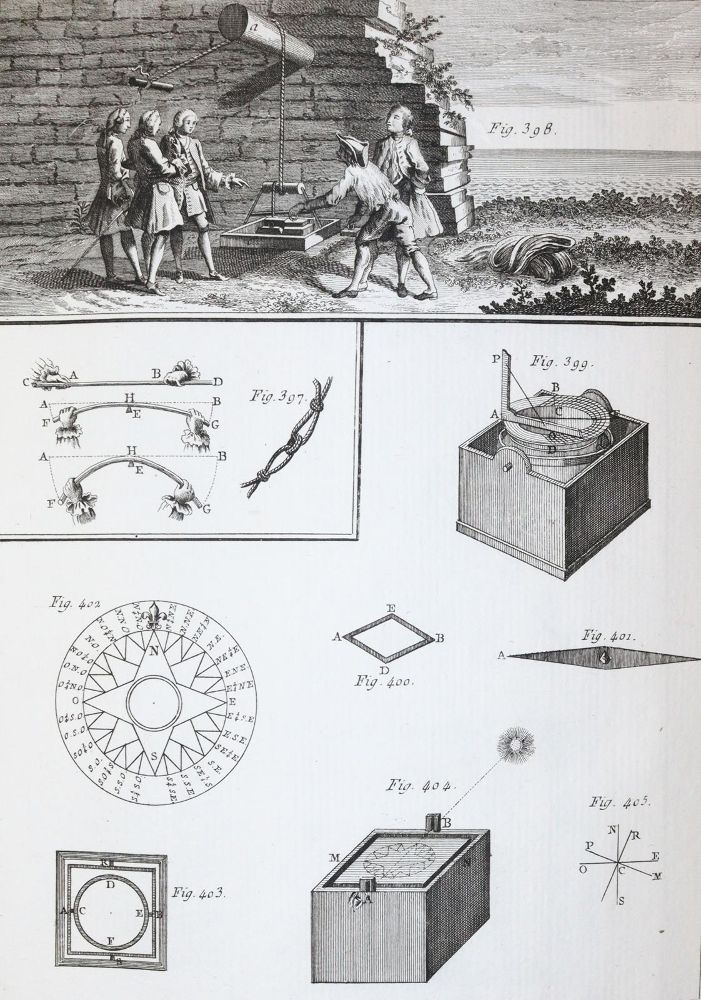 Große Abbildung Nr.4: 142-929 (Diderot,D. u. J.d'Alembert).: (Seewesen)