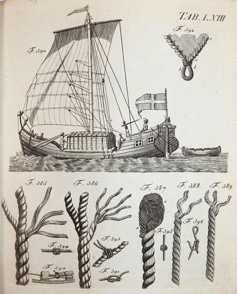 Große Abbildung Nr.4: 142-930 Röding,J.H.: (Seewesen)
