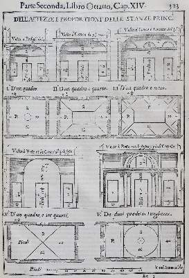 Bild Nr.2: 142-1032 Scamozzi,V.: (Architektur)