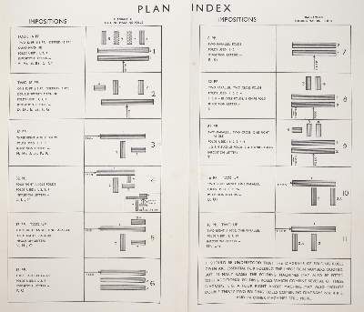 Bild Nr.2: 142-1114 Book Impositions.: (Bibliographie und Buchwesen)