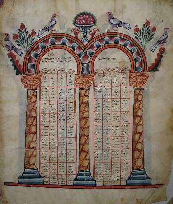 Bild Nr.2: 142-1152 Codex Etschmiadzin.: (Faksimile)