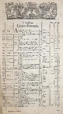 Bild Nr.3: 142-1231 Georgi,T.: (Lexika - Wörterbücher - Sprachwissenschaften)