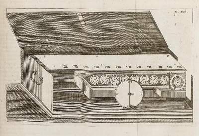 Bild Nr.2: 142-1473 Leibniz,G.W.v.: (Literatur und illustrierte Bücher bis 19.Jahrhundert)