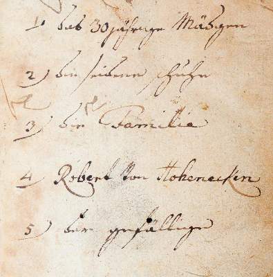 Bild Nr.2: 142-1516 Sammelband: (Literatur und illustrierte Bücher bis 19.Jahrhundert)