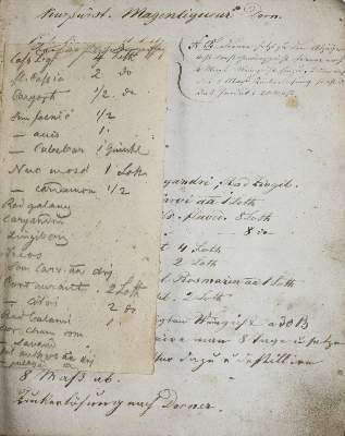 Bild Nr.2: 142-1907 Rezeptbuch.: (Medizin, Handschriften)
