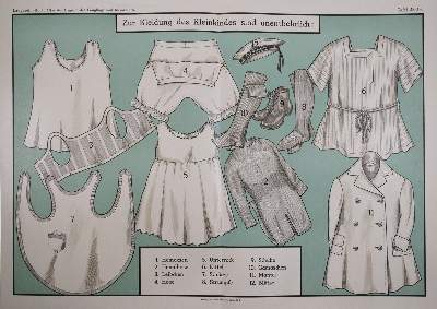 Bild Nr.4: 142-1916 Langstein,L. u. F.Rott.: (Medizin)