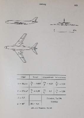 Bild Nr.3: 142-2066 Schlichting,H. u. E.Truckenbrodt.: (Verschiedene Gebiete - Varia, Aeronautik)