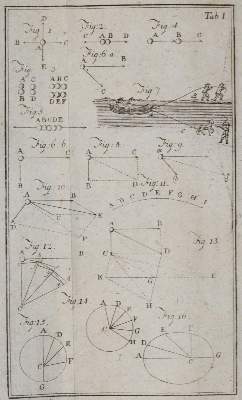Bild Nr.2: 142-2080 Wiedeburg,J.E.B.: (Verschiedene Gebiete - Varia, Astronomie)