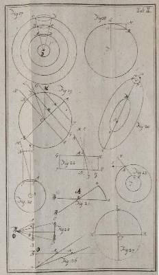Bild Nr.4: 142-2080 Wiedeburg,J.E.B.: (Verschiedene Gebiete - Varia, Astronomie)