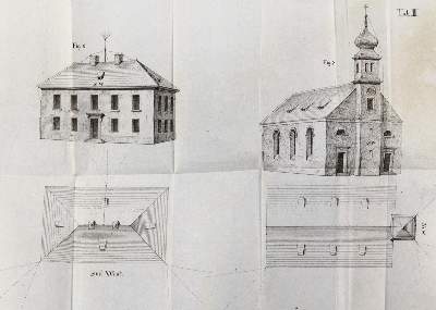 Bild Nr.1: 142-2085 (Imhof,von).: (Verschiedene Gebiete - Varia, Blitzableiter.)