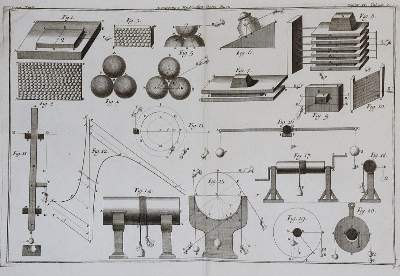 Bild Nr.2: 142-2116 Belidor,B.F.de.: (Verschiedene Gebiete - Varia, Hydraulik)