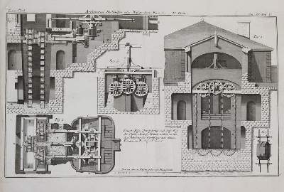 Bild Nr.4: 142-2116 Belidor,B.F.de.: (Verschiedene Gebiete - Varia, Hydraulik)