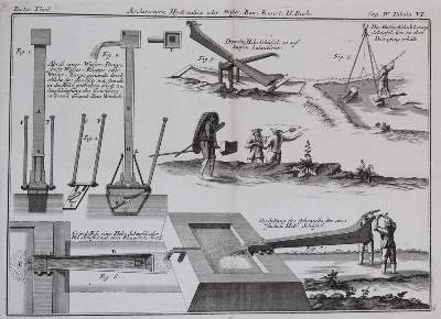 Bild Nr.5: 142-2116 Belidor,B.F.de.: (Verschiedene Gebiete - Varia, Hydraulik)