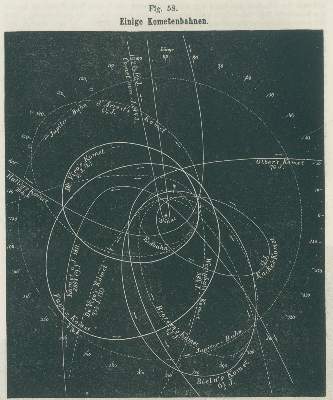 Bild Nr.2: 142-2117 Wanka,J.v.: (Verschiedene Gebiete - Varia, Kartographie)