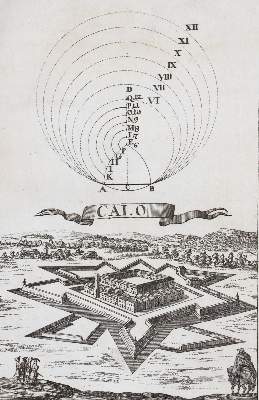 Bild Nr.3: 142-2126 Birckenstein,A.E.B.v.: (Verschiedene Gebiete - Varia, Mathematik)