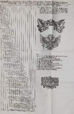 Bild Nr.21: 142-2133 Kleemann,J.: (Verschiedene Gebiete - Varia, Mathematik)