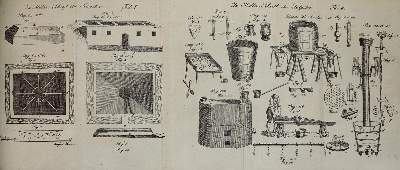Bild Nr.2: 142-2154 Müller,G.L.C.: (Verschiedene Gebiete - Varia)