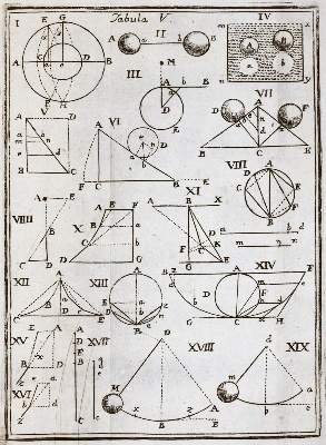 Bild Nr.2: 142-2162 Fortunatus a Brixia (d.i. G.Ferrari).: (Verschiedene Gebiete - Varia, Physik)