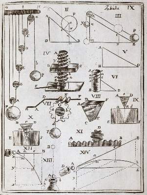 Bild Nr.4: 142-2162 Fortunatus a Brixia (d.i. G.Ferrari).: (Verschiedene Gebiete - Varia, Physik)
