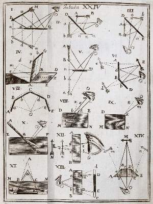 Bild Nr.5: 142-2162 Fortunatus a Brixia (d.i. G.Ferrari).: (Verschiedene Gebiete - Varia, Physik)
