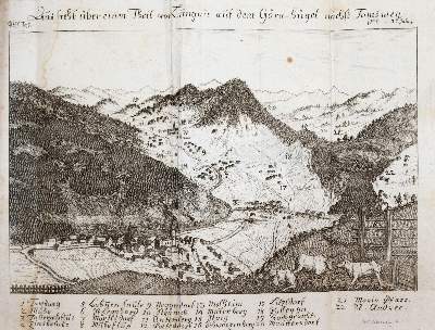 Bild Nr.2: 142-2164 Hubner,L. (Hrsg.).: (Verschiedene Gebiete - Varia, Physik)