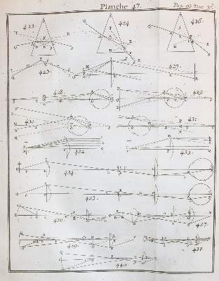 Bild Nr.23: 142-2166 Smith,R.: (Verschiedene Gebiete - Varia, Physik)