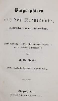 Bild Nr.1: 142-2176 Sammlung: (Verschiedene Gebiete - Varia)