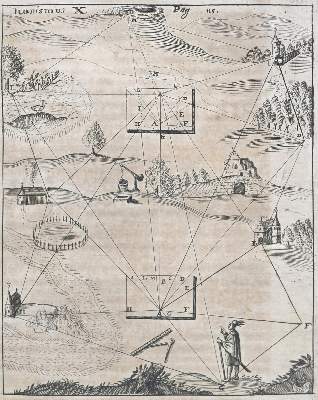 Bild Nr.2: 142-2181 Schott,C.: (Verschiedene Gebiete - Varia)