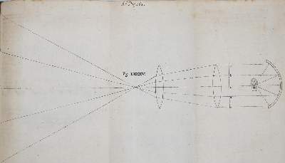 Bild Nr.2: 142-2189 Sturm,J.C.: (Verschiedene Gebiete - Varia)