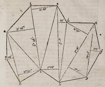 Bild Nr.2: 142-2191 (Swoboda,F.).: (Verschiedene Gebiete - Varia)