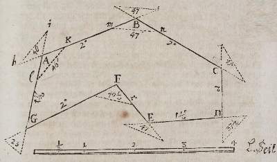 Bild Nr.4: 142-2191 (Swoboda,F.).: (Verschiedene Gebiete - Varia)